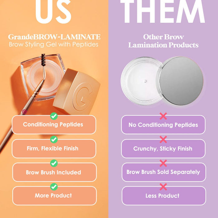 Brow GrandeBROW-LAMINATE Grande Cosmetics