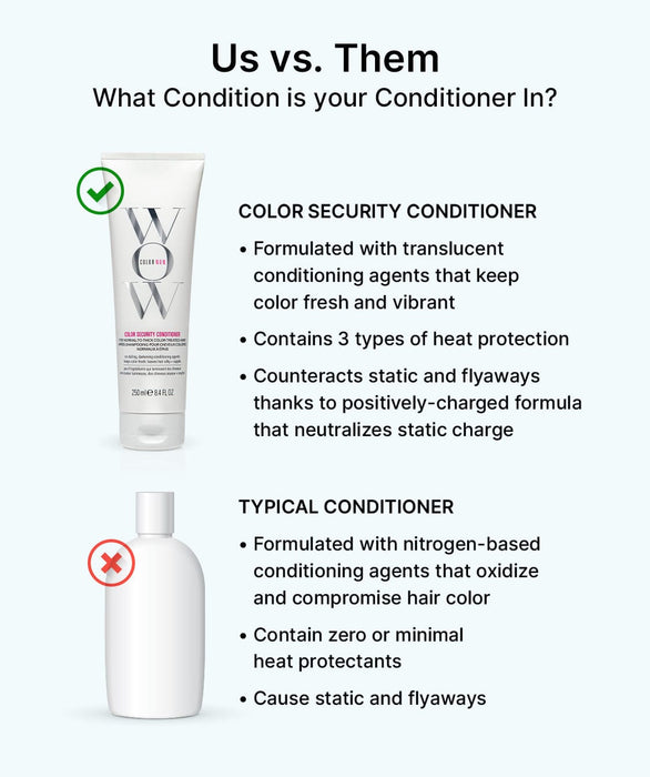 Hair Conditioner Color Security Conditioner
(For Normal to Thick Hair) Color Wow