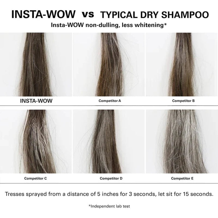 Hair Treatment Insta-WOW Advanced Dry Shampoo Color Wow