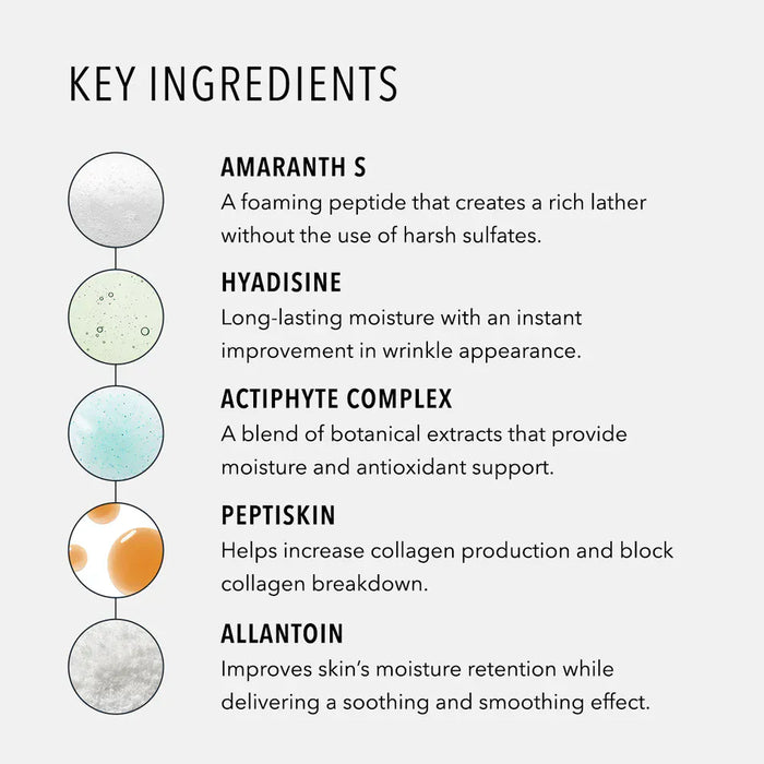 Cleanser Hydropeptide Cleansing Gel HydroPeptide